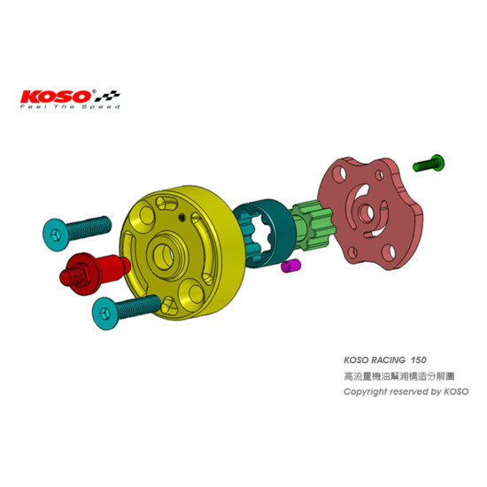 Koso Oil Pump High-Flow (GY6)