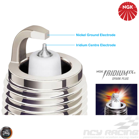 NGK Spark Plug Iridium (BPR7HIX)