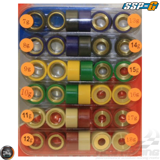 SSP-G Variator Roller Weight Set 20x12 (Vino, Zuma 125)