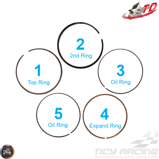 Taida Piston Rings 61mm 1.0/1.0/2.0 Set (GY6)