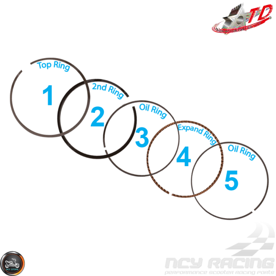 Taida Piston Rings 61mm 1.0/1.0/2.0 Set (GY6)